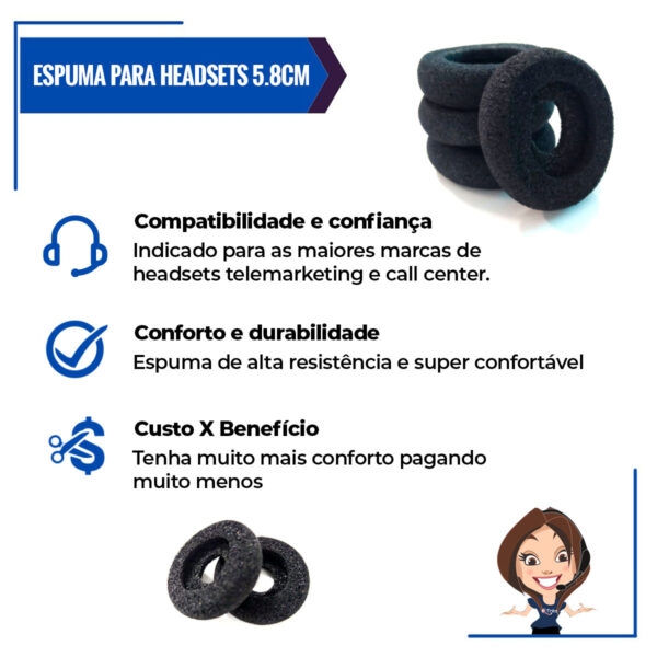 Espuma P/ Headset Plantronics E Similares 5.8cm - Kit C/ 02 - Imagem 3